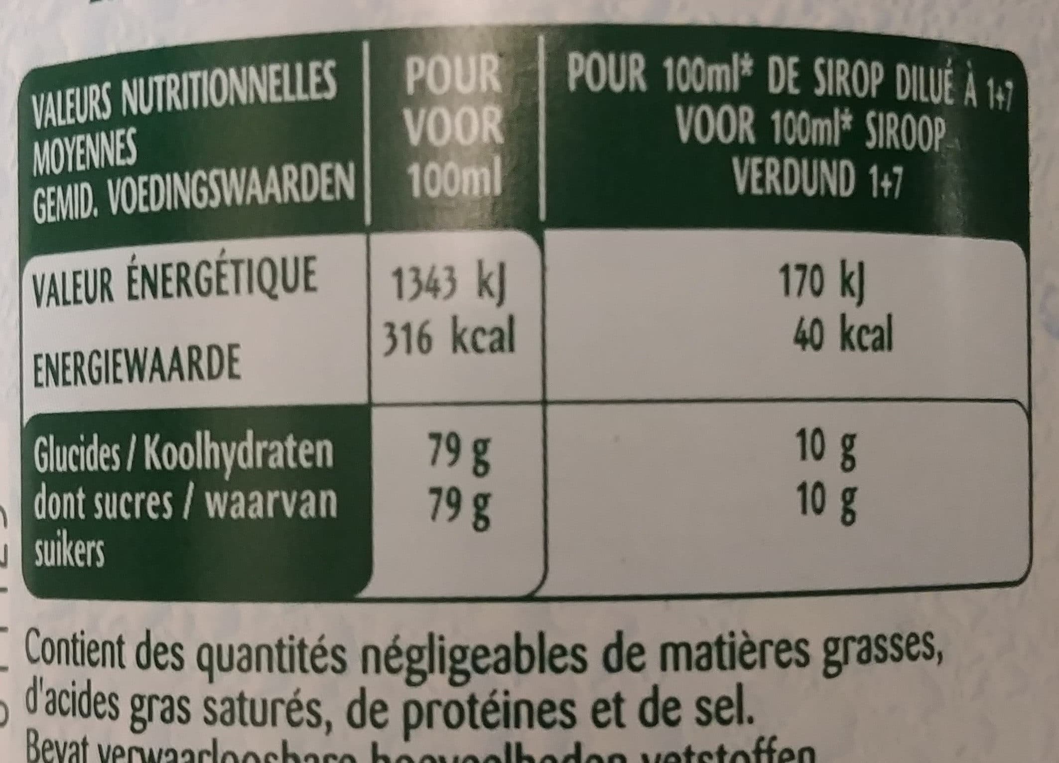Teisseire Sirop Citron Vert packshot