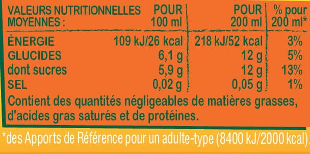 Fruit Shoot Fruit Shoot Iced Tea Pêche packshot