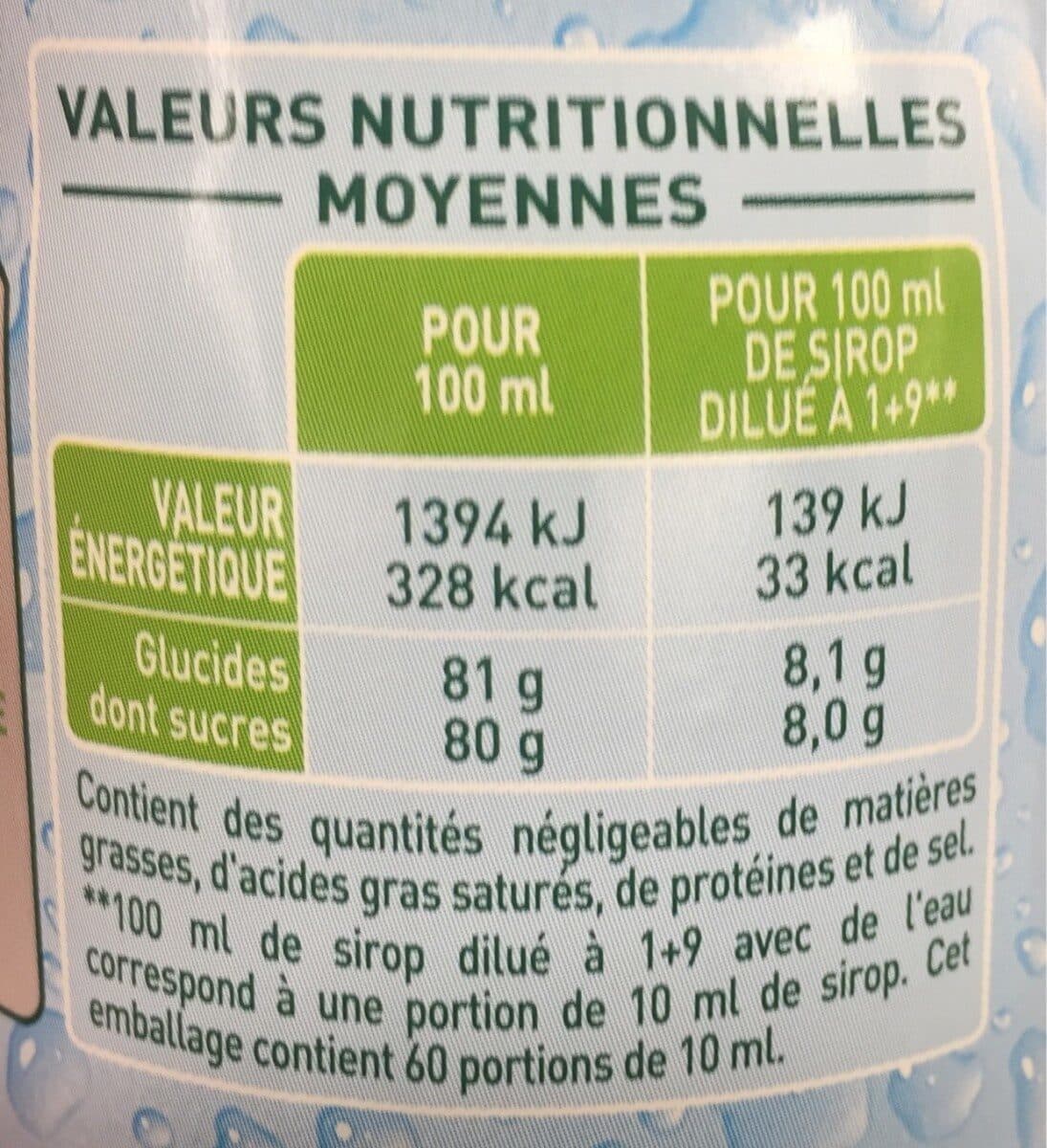 Teisseire Sirop de peche packshot