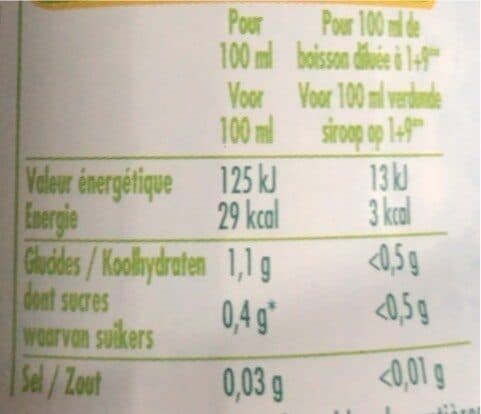 Teisseire Zitrone / Limette 0% Zucker packshot