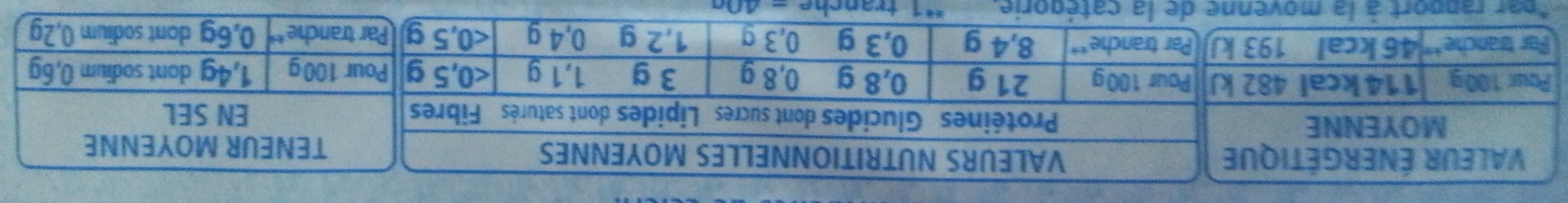 Fleury Michon Le jambon de paris -25% de sel packshot