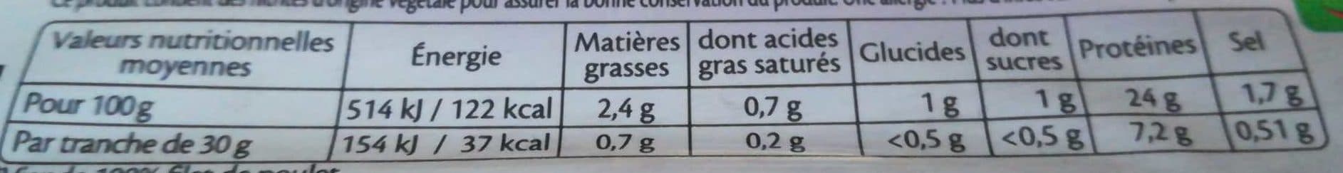 Fleury Michon Filet de poulet Fumé 4 tranches packshot