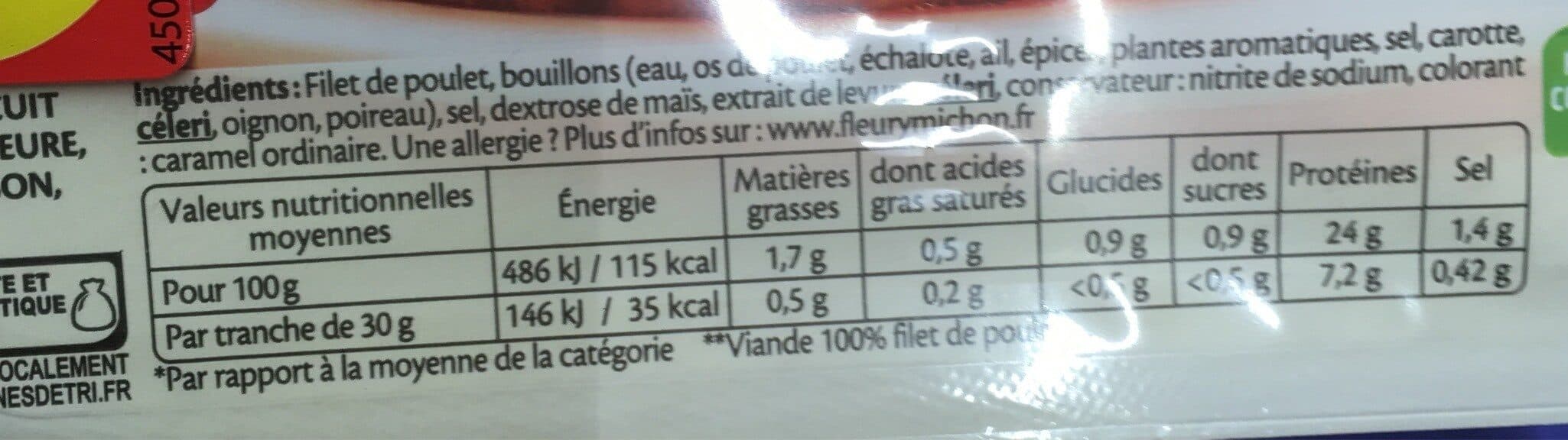 Fleury Michon Filet de poulet packshot