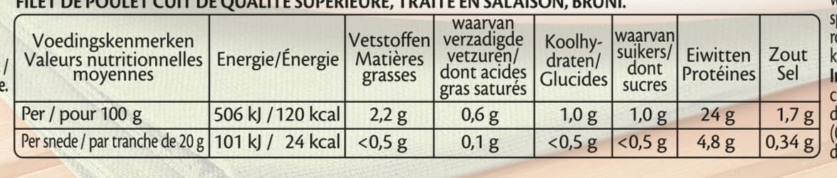 Fleury Michon Filet de poulet aux Herbes packshot