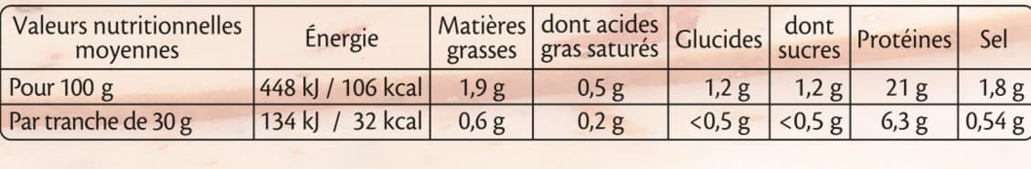 Fleury Michon Blanc de Poulet à la Provençale - 4 tranches fines packshot