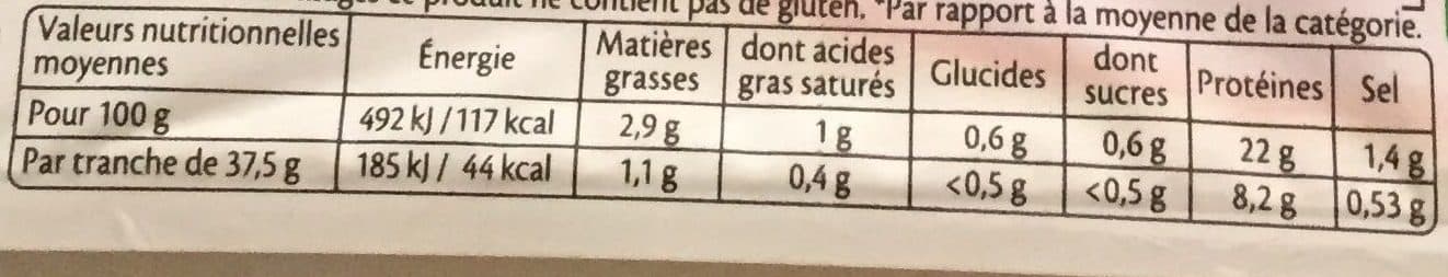 Fleury Michon Le Paris Cuit à l'étouffée packshot