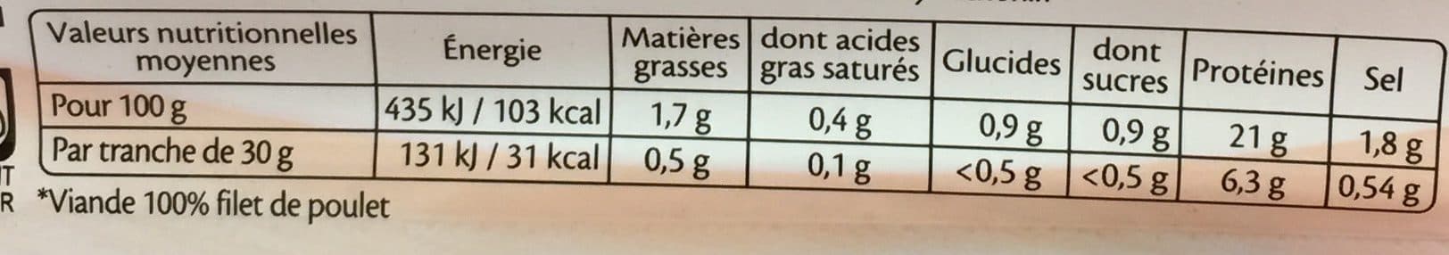 Fleury Michon Blanc de poulet hallal packshot