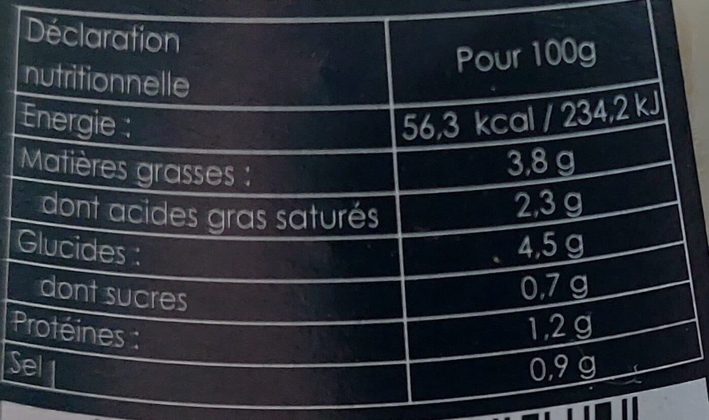 Giraudet Sauce Champignons des Bois packshot