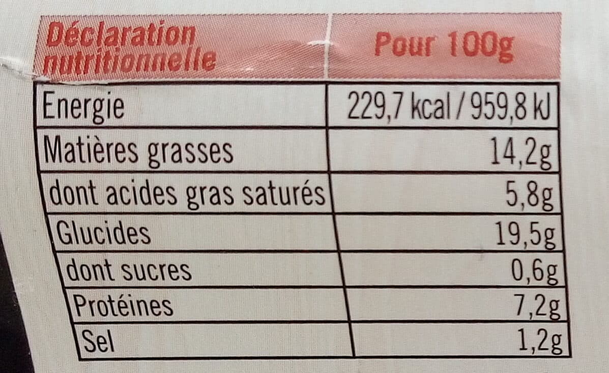Giraudet 4 Quenelles fraiches aux légumes grillés packshot