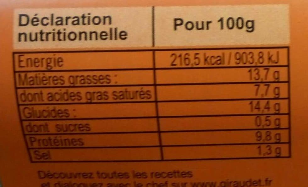 Giraudet 4 quenelles fraîches de volaille fermière aux morilles packshot