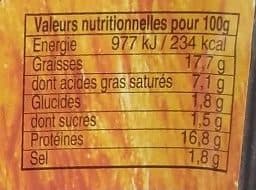 La Bresse Brochettes Mixte Apéro packshot