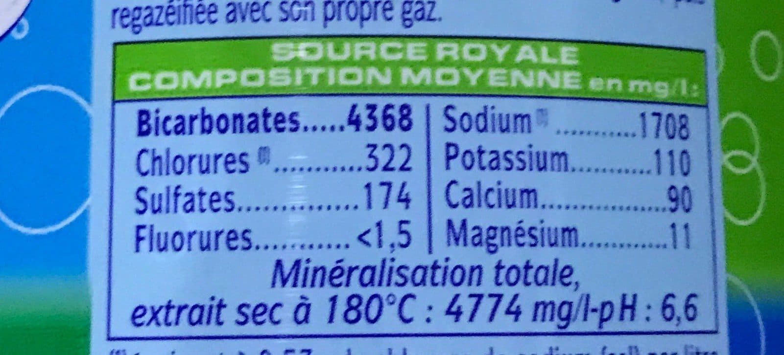 Bassin de vichy Saint-Yorre packshot