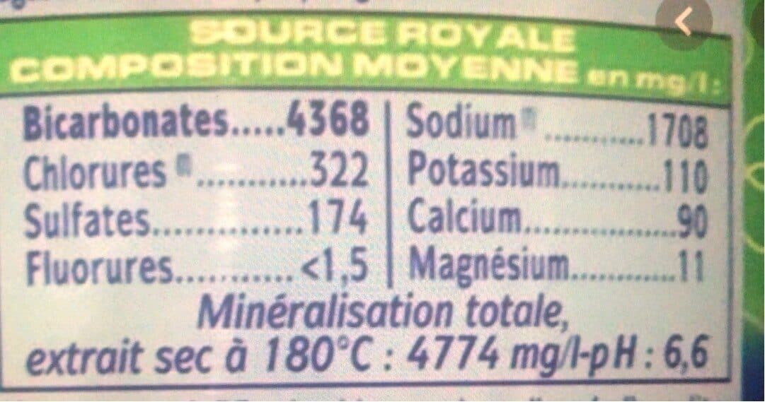 Open Food Facts Eau gazeuse St Yorre packshot