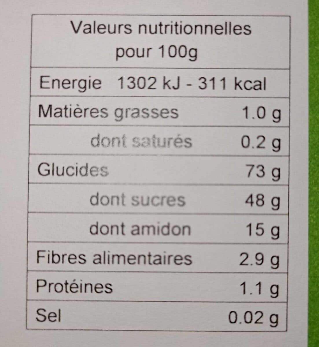 Sabaton Marrons glacés packshot