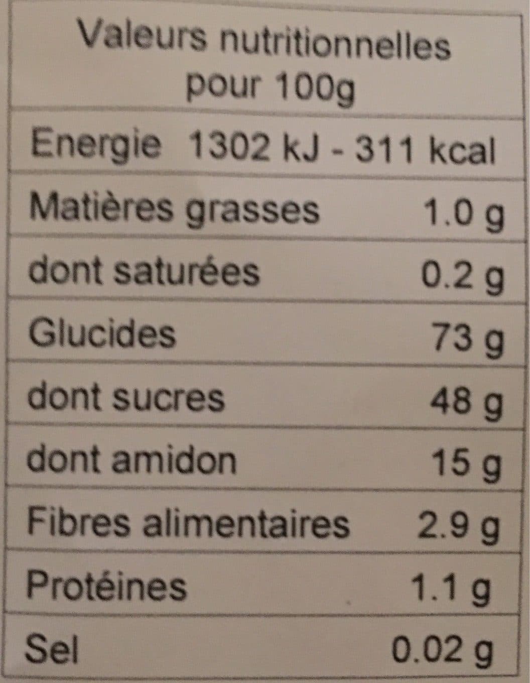 Sabaton Marrons glacés packshot