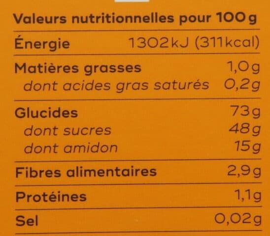 Sabaton Marrons glacés, gros cassés ou petits packshot