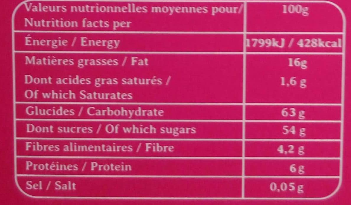 Confiserie du Roy René Petits Calissons à la Framboise packshot