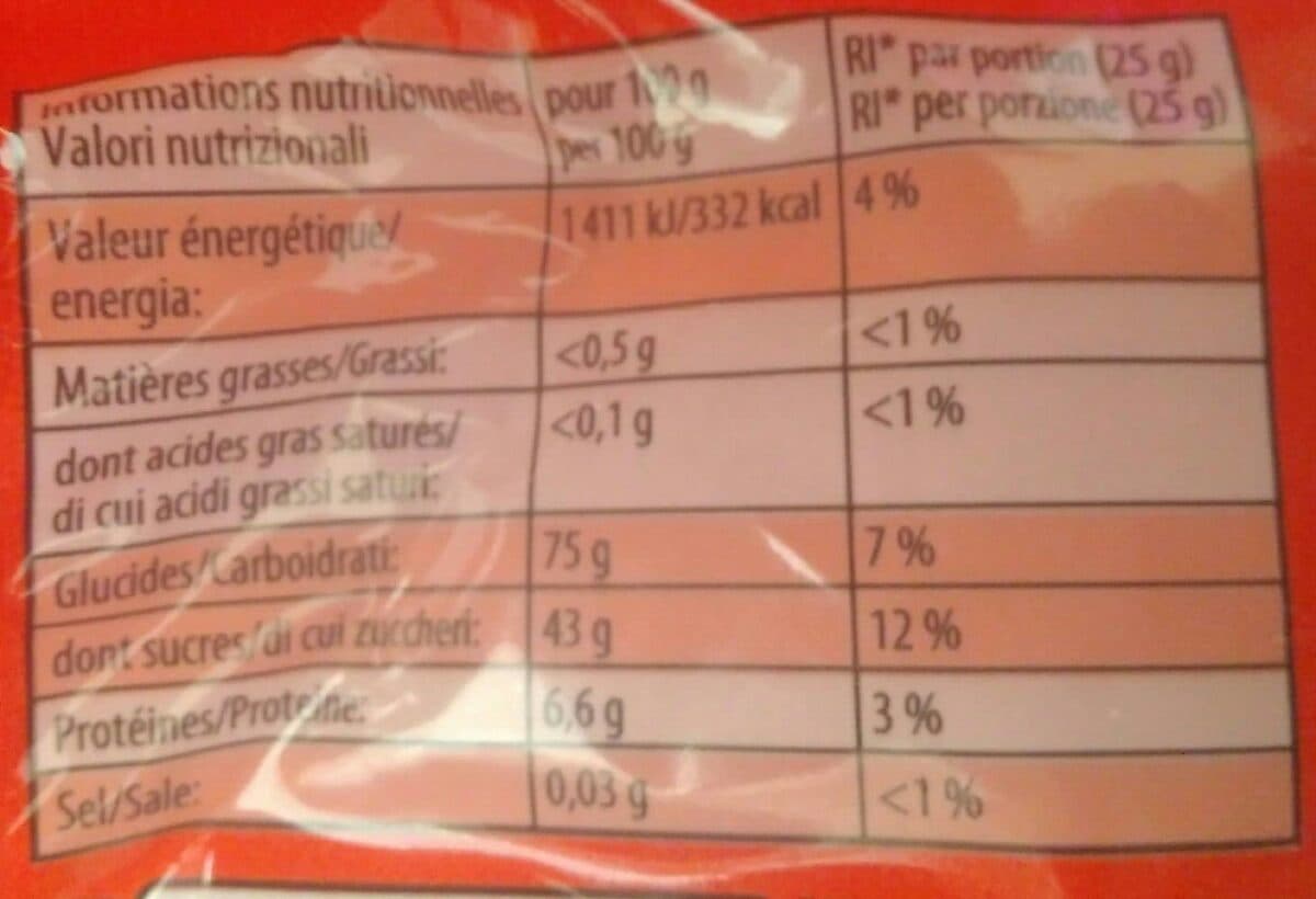Haribo CG: 10 bonbons = 23. 5 bonbons = 12 Haribo Happy-cola packshot