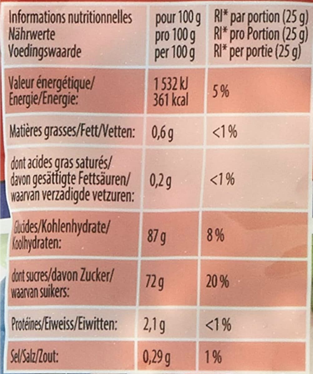 Haribo Car en Sac packshot