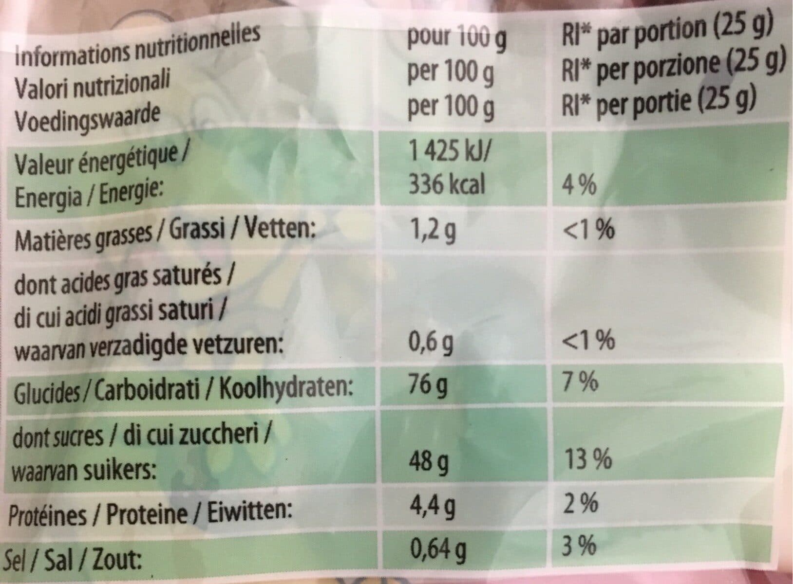 Haribo Polka packshot