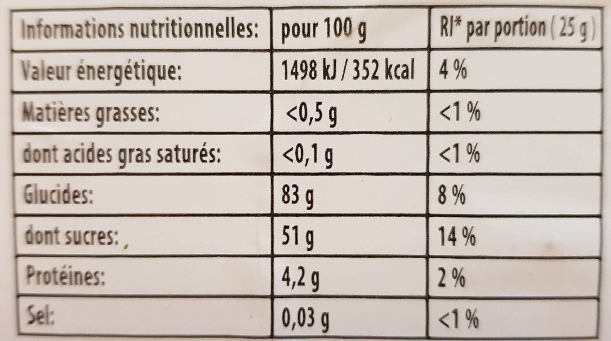 Haribo Haribo Hariween packshot