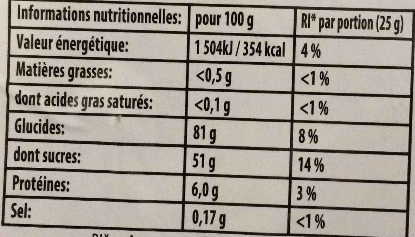 Haribo The Pik Box - Confiserie gélifiée acidifiée packshot