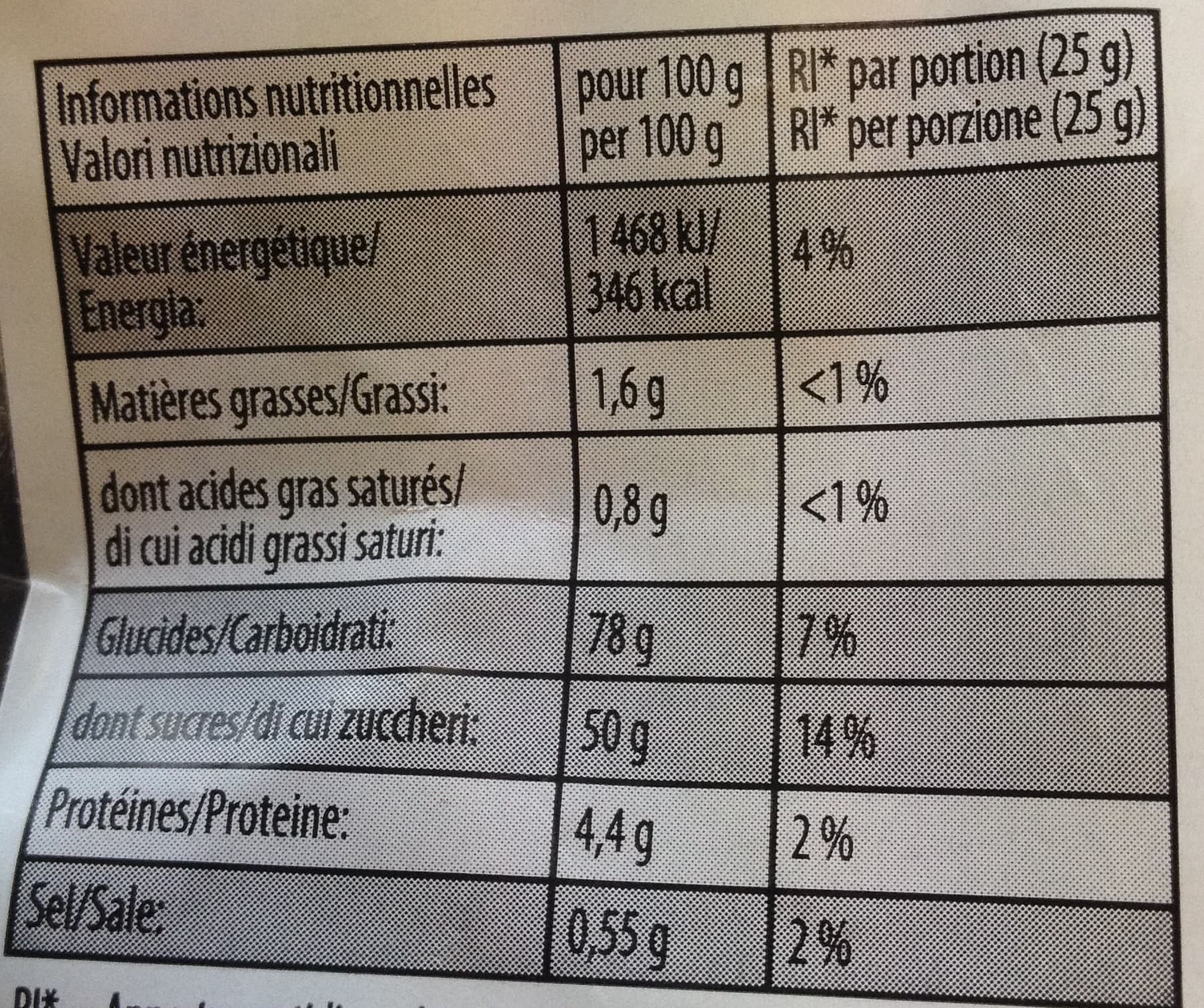Haribo Tirlibibi packshot