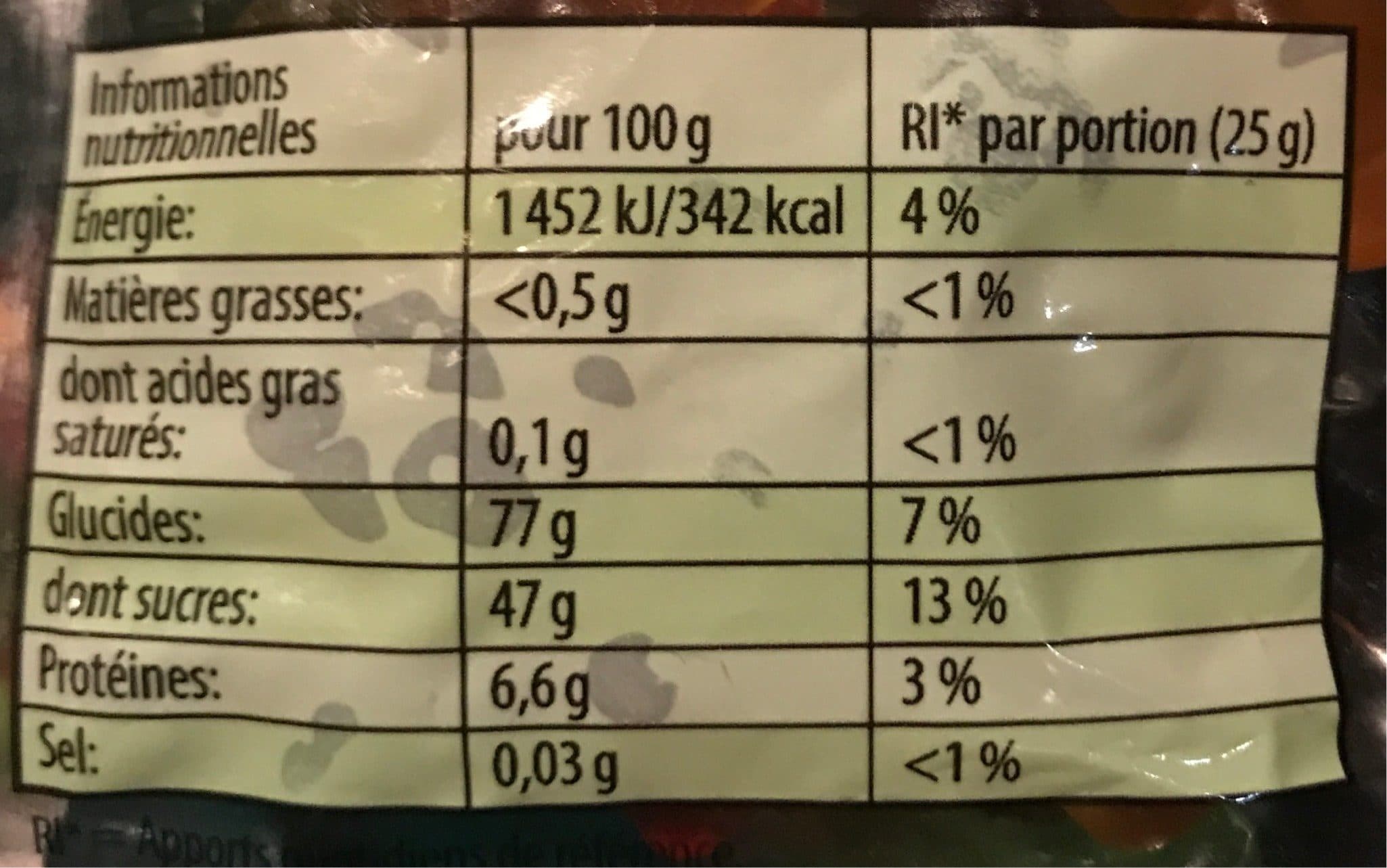 Haribo Twin Ours packshot