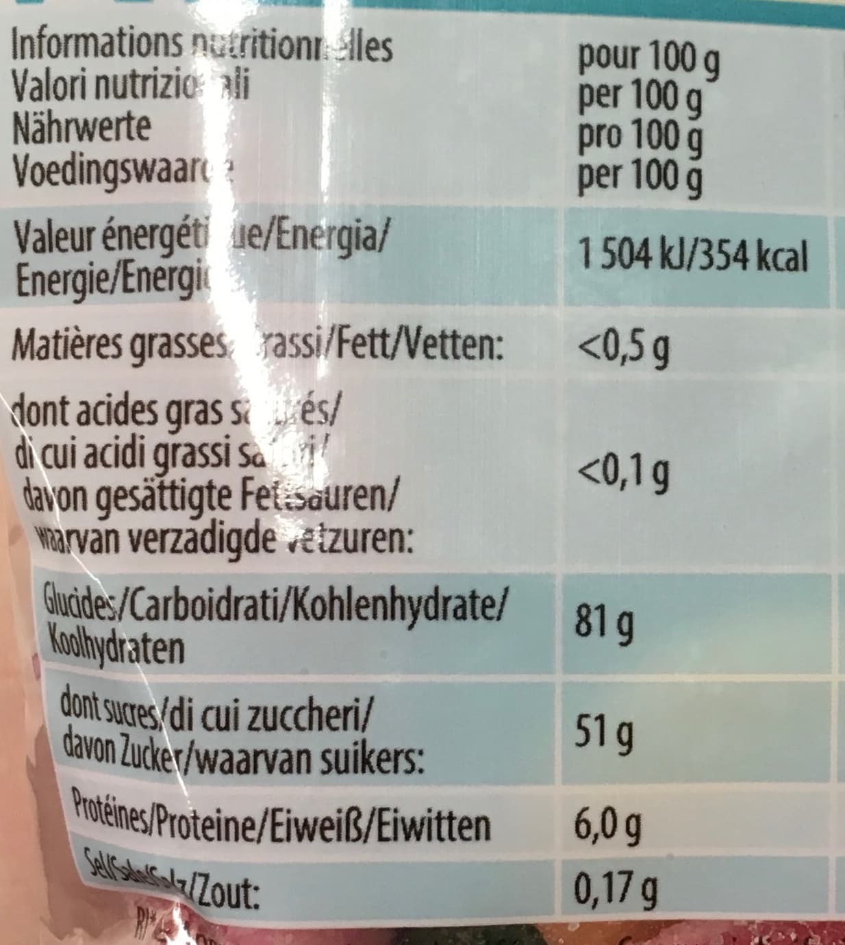Haribo Academy P!k packshot