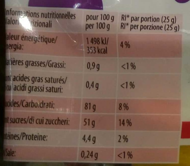 Haribo Confiserie assortie packshot
