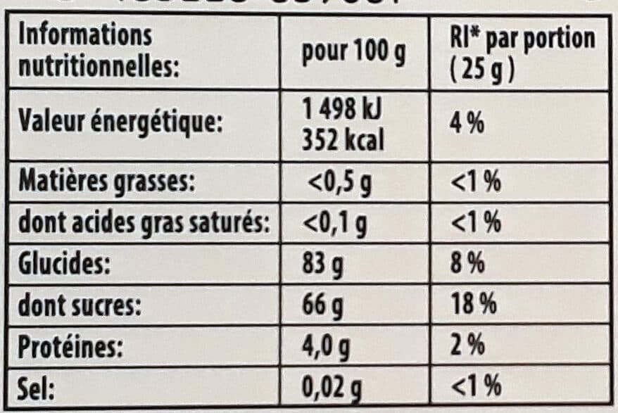 Haribo Tutti Candi mélange Doux Goûts Fruités packshot
