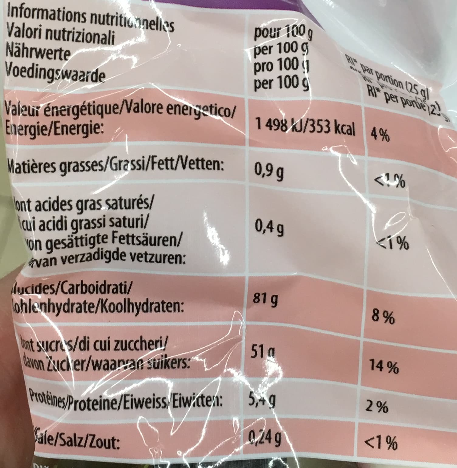 Haribo Just for me …and my friends! packshot