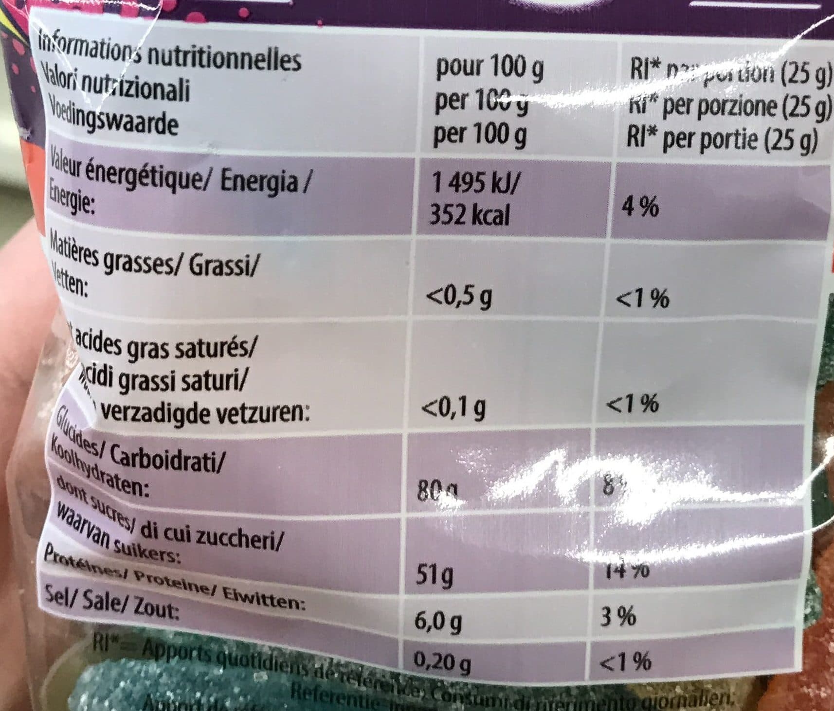 Haribo Sunset Beach P!K packshot