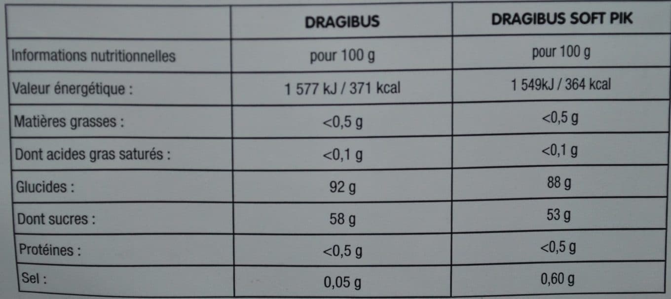 Haribo 2 Dragibus + 1 Dragibus Pik packshot