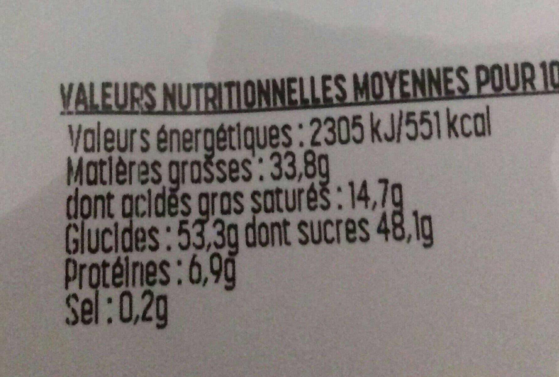 Reaute chocolat Mayottes, bonbons de chocolat packshot