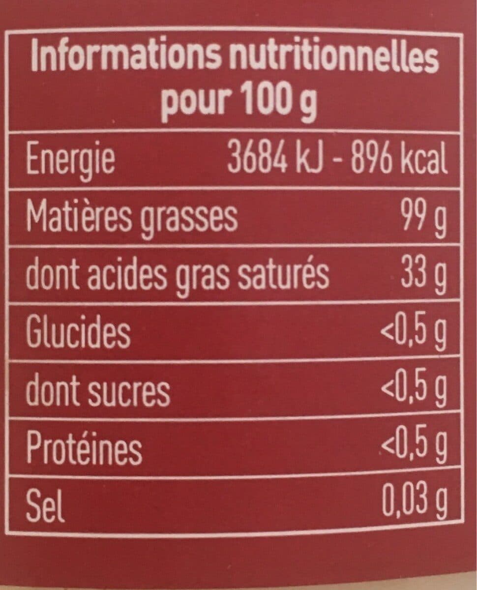 Bizac Graisse de canard packshot