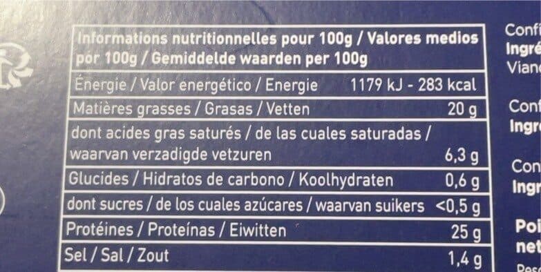 Maison Montfort Confit de canard, cuisse x2 packshot