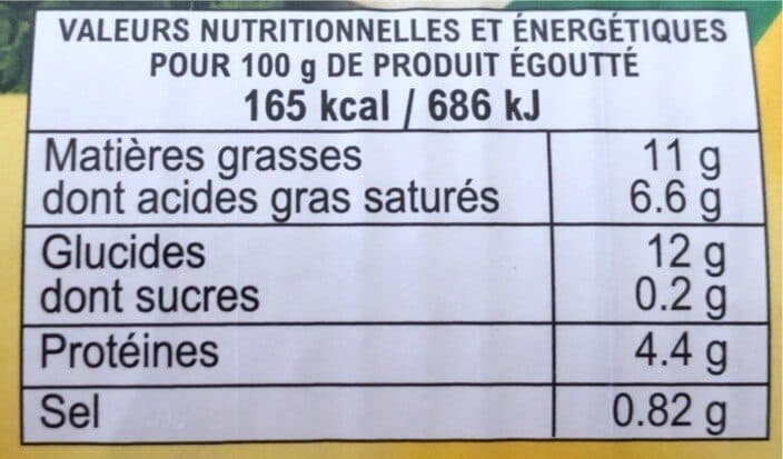 Julien mack Quenelles de veau packshot