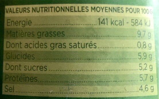 Kühne Moutarde olives noires packshot