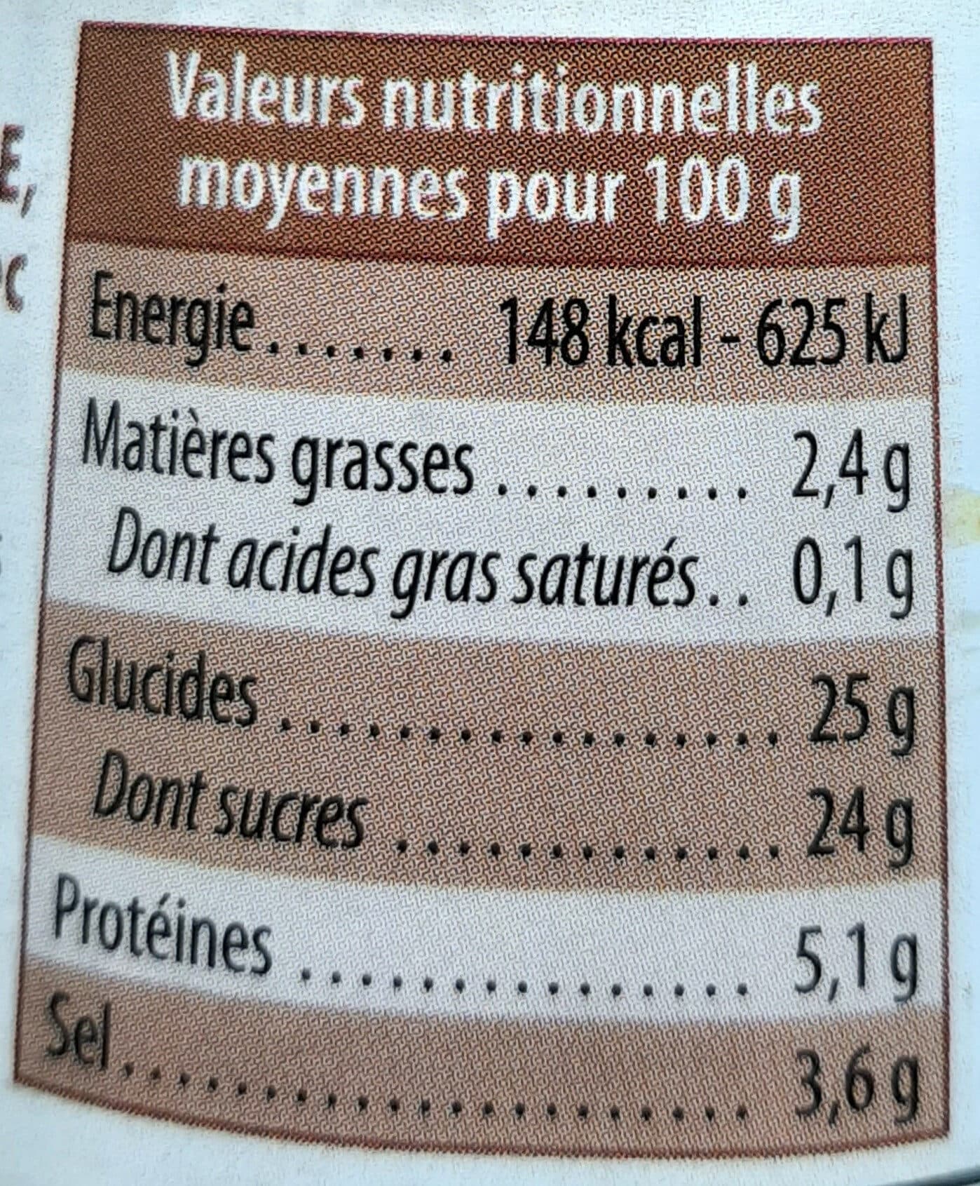 Kühne Moutarde aigre-douce packshot
