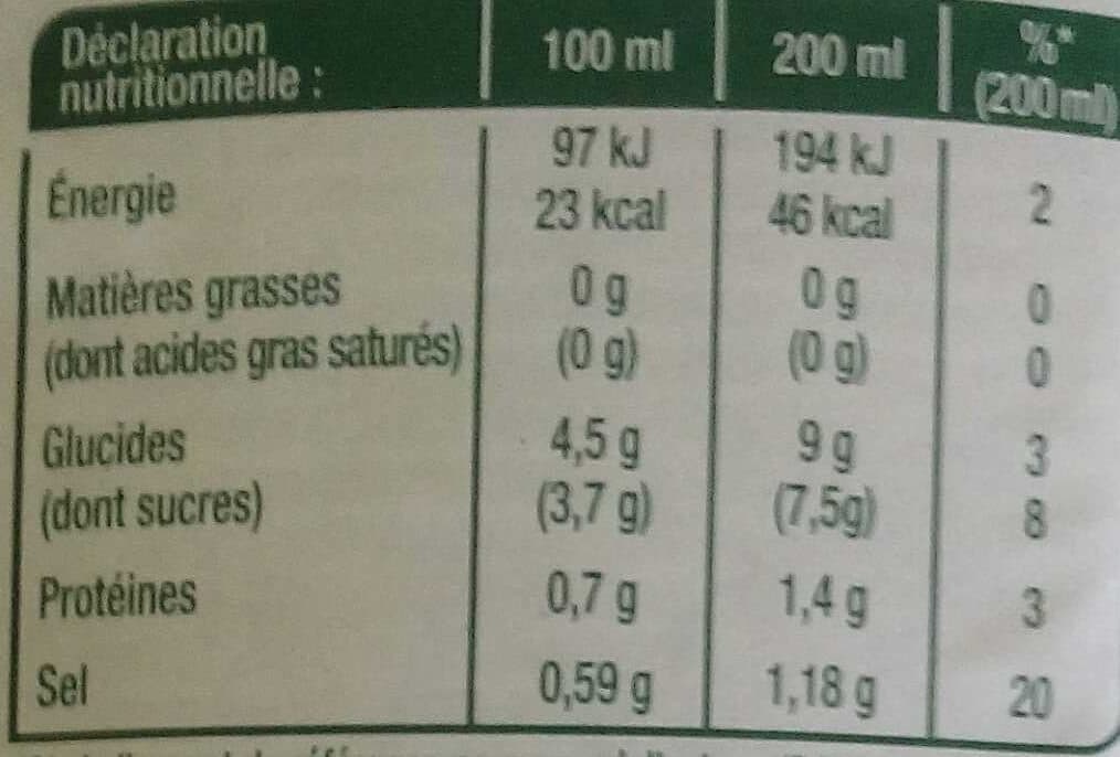 Pampryl Jus de tomate packshot