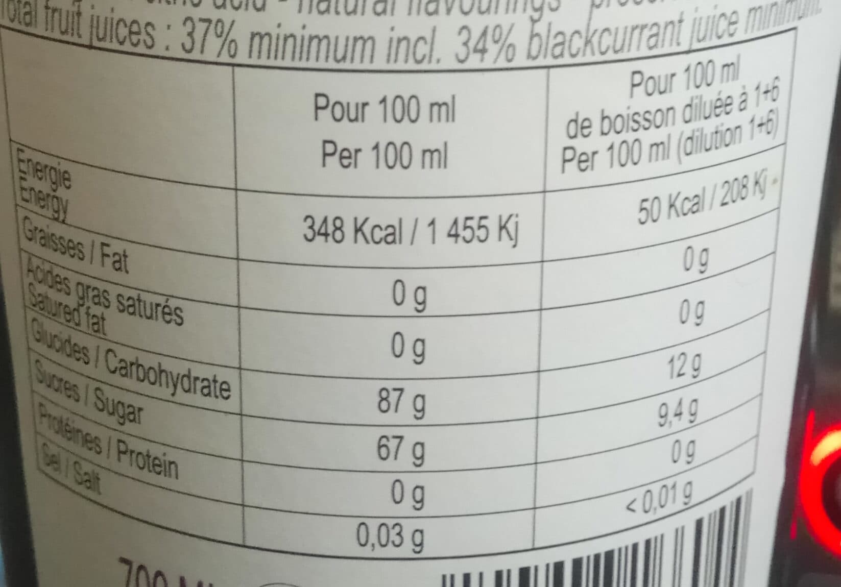 Vedrenne Sirop De Cassis packshot