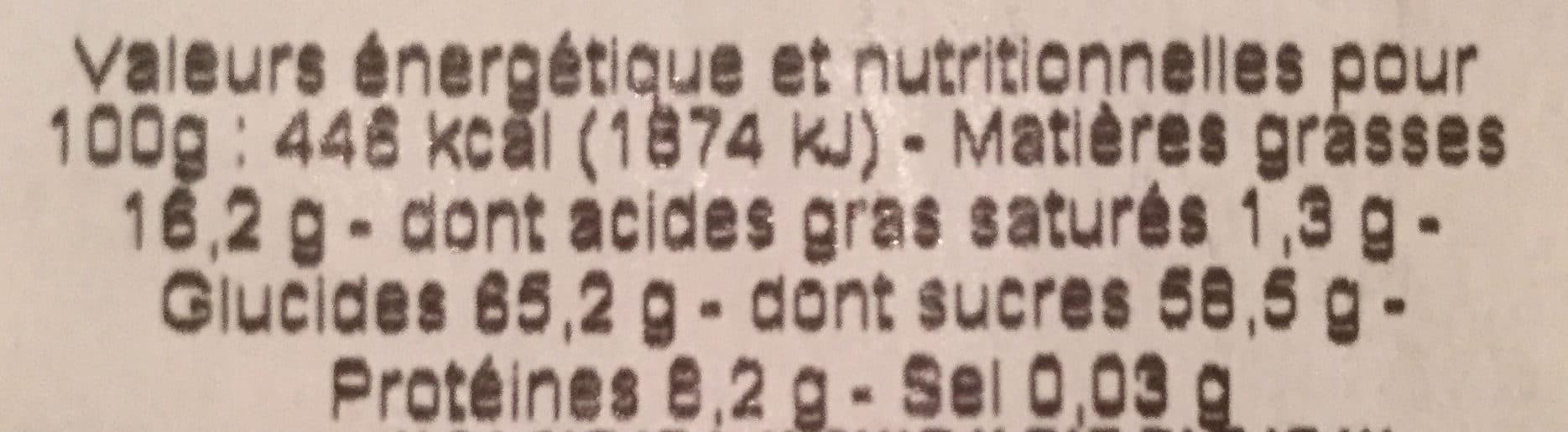 Chabert et Guillot Nougat de Montélimar packshot
