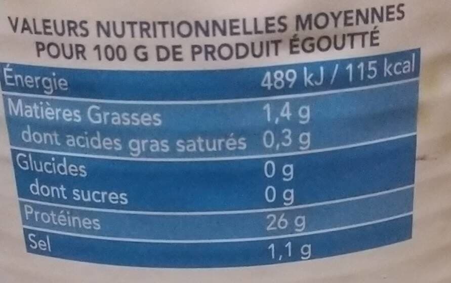 Saupiquet Thon albacore au naturel packshot