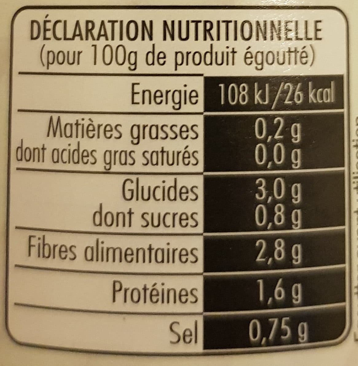 Le Roitelet Haricots verts fins packshot