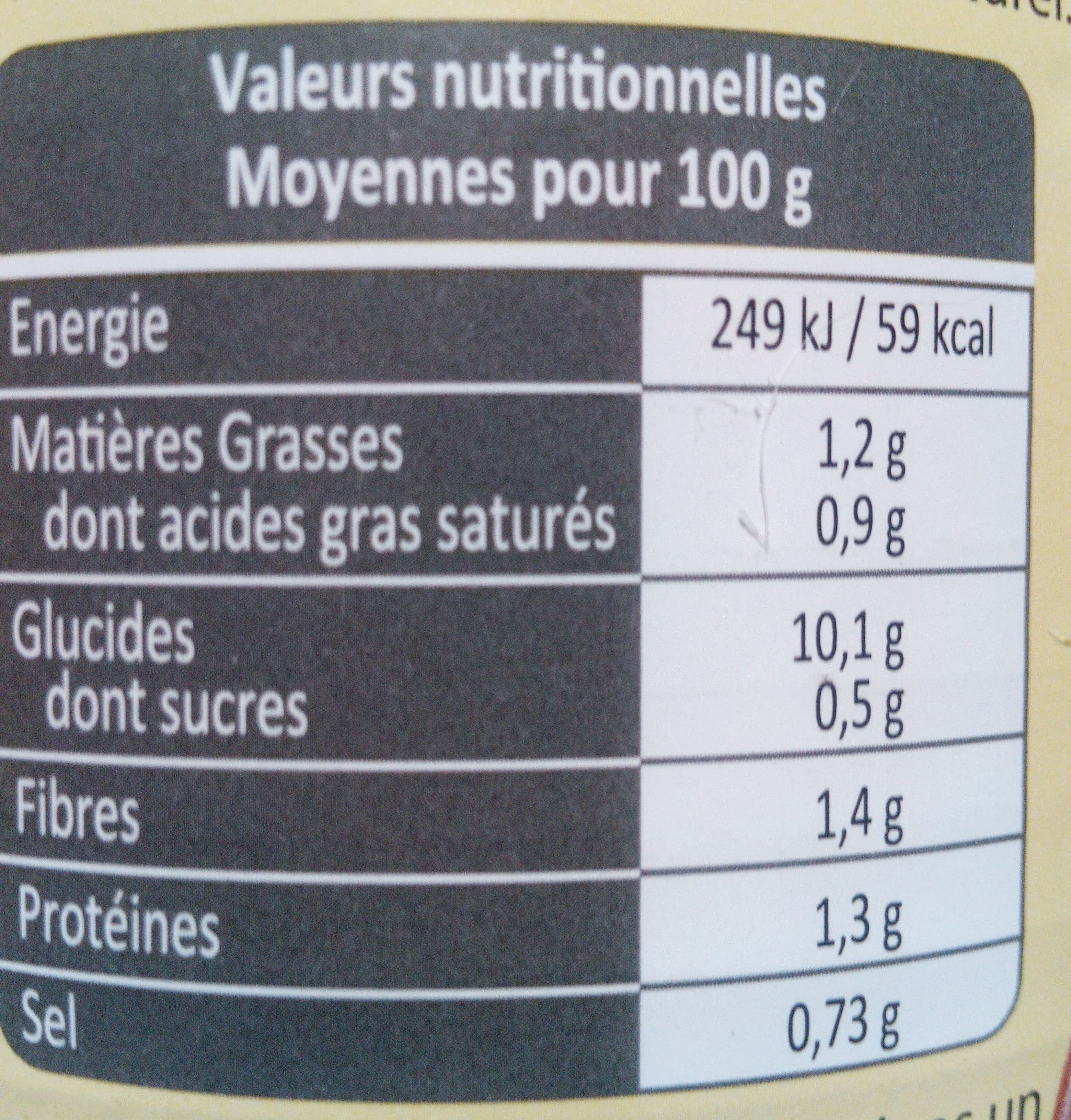 Dia Gratin dauphinois packshot