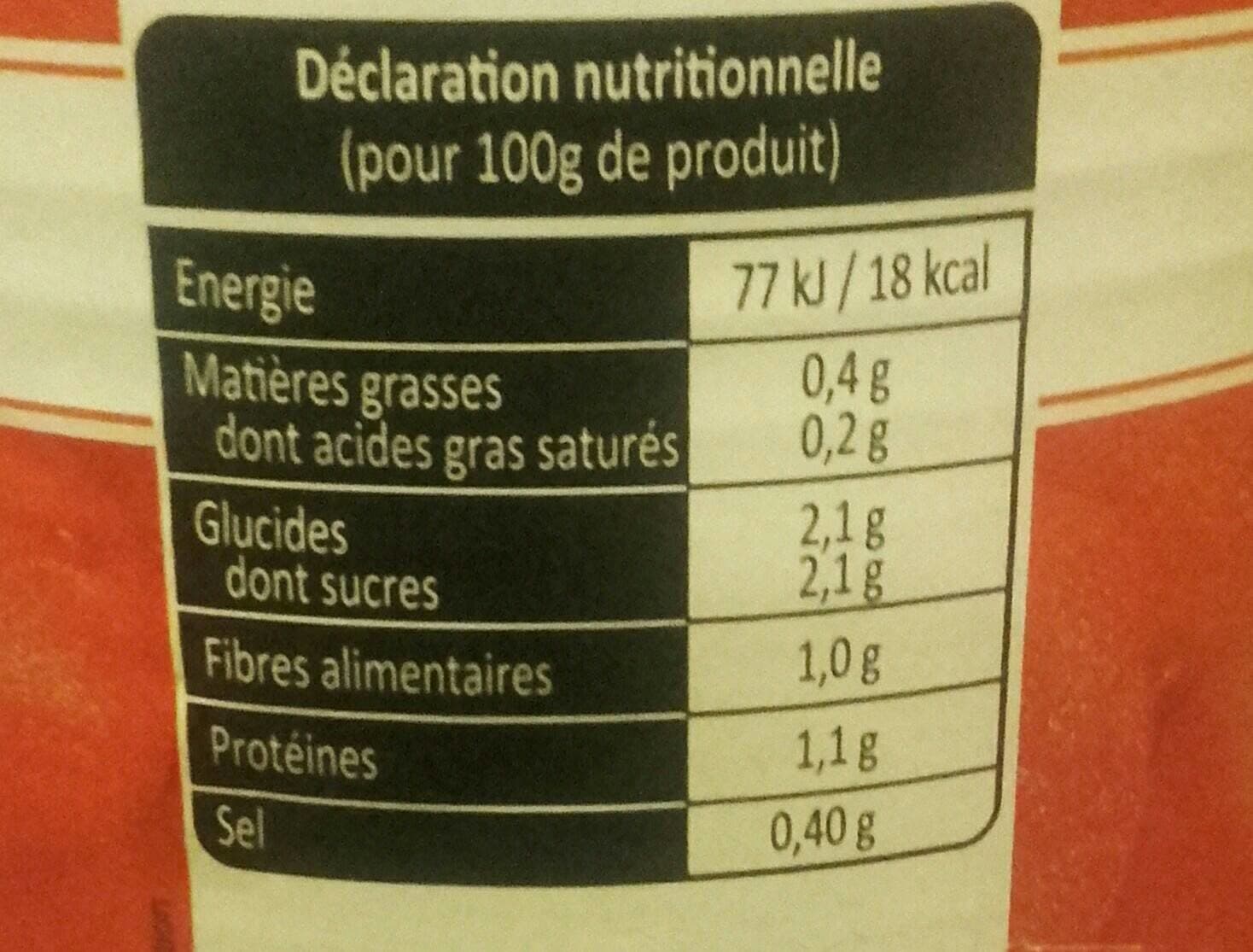 Le Roitelet Tomates Pelées packshot