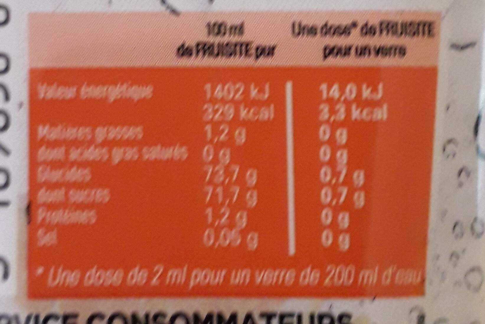 Antésite Concentré Pamplemousse Agrumes packshot