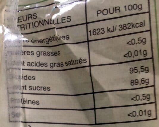 Miel Besacier Bonbons au miel saveur eucalyptus packshot