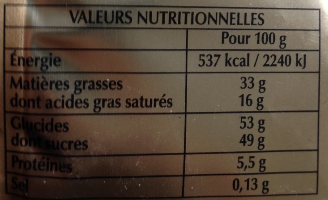 Révillon Les papillottes - Noël à New York packshot